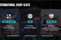 2025英雄联盟职业联赛总决赛BLG捧杯 Knight实现个人五连冠